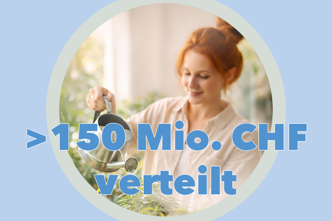 FUTURA Vorsorge: >150 Mio. an unsere Versicherten verteilt