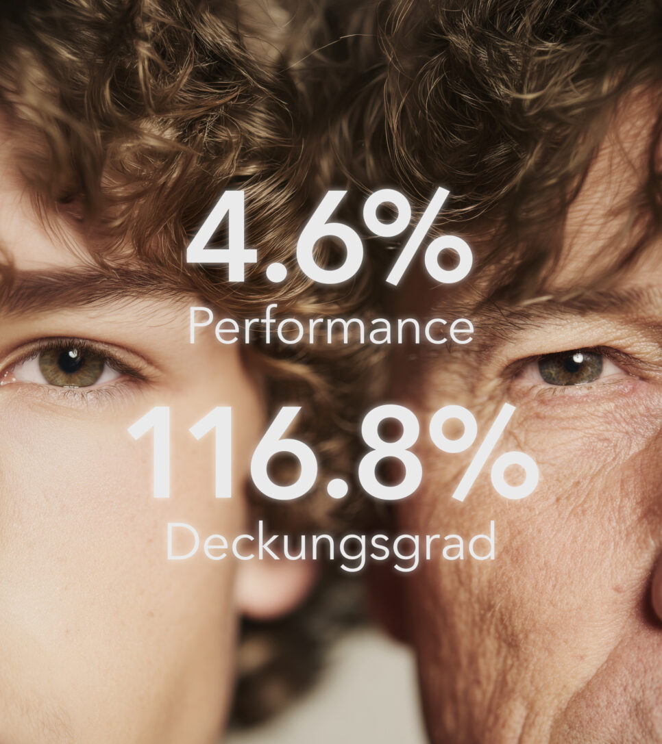 Die Performance und der Deckungsgrad der Futura zeigen: Eine klare, langfristige Anlagestrategie zahlt sich aus.